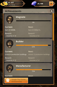 Idle Medieval Merchant Tycoon Mod
