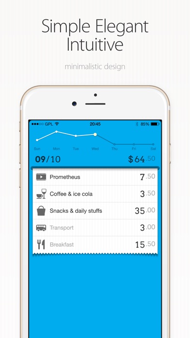 DailyCost － Expense Tracker