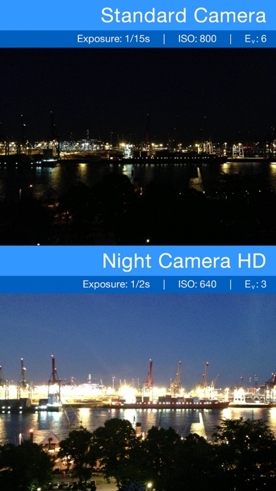 Night Camera HD