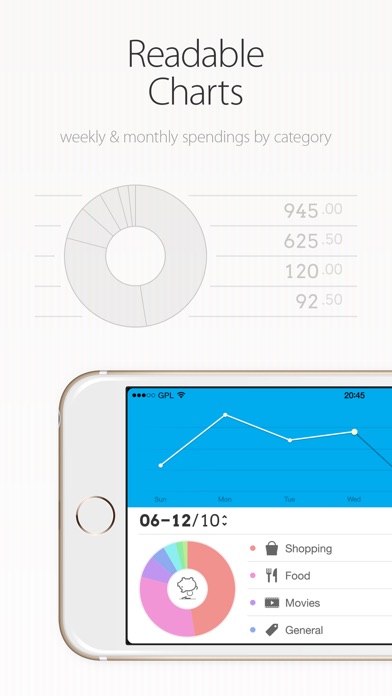 DailyCost － Expense Tracker