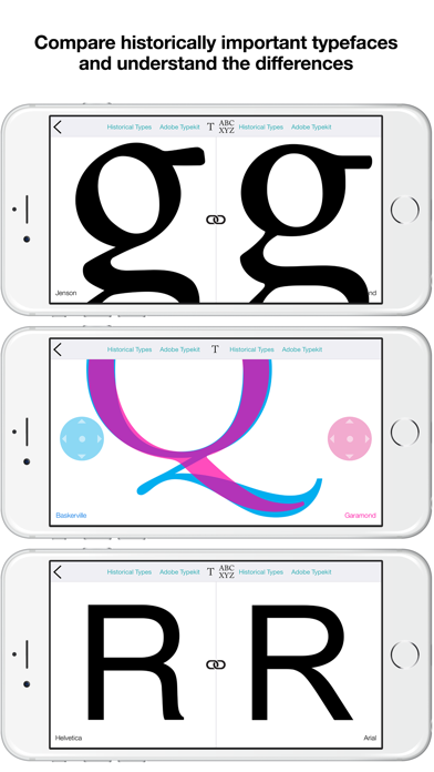 Typography Insight for iPhone