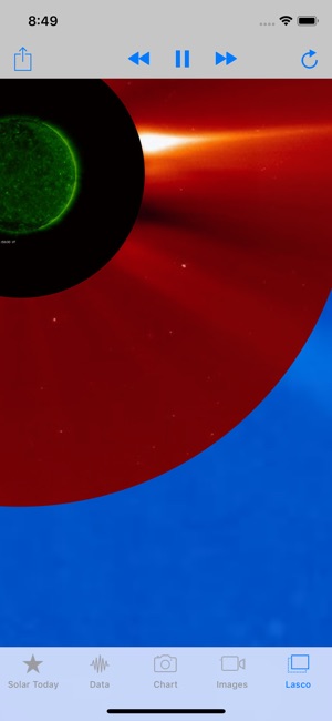 Solar Activity Monitor