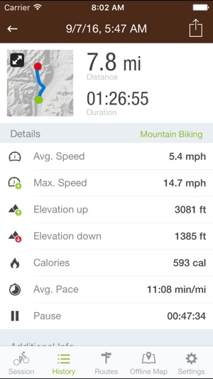 Runtastic Mountain Bike PRO