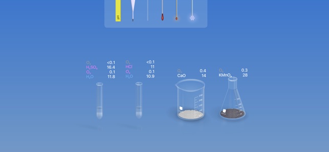 CHEMIST by THIX