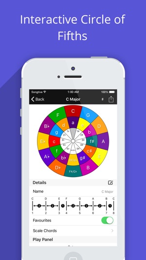 Piano Companion PRO: chords