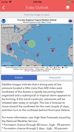 National Hurricane Center Data