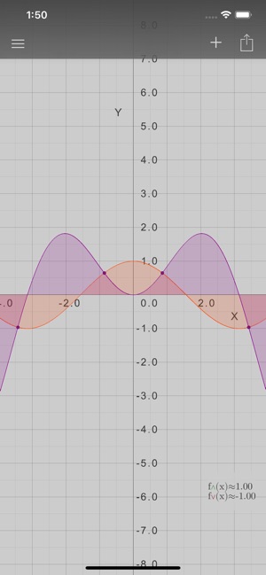 Visual Math 4D