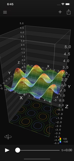 Visual Math 4D