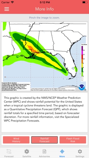 National Hurricane Center Data