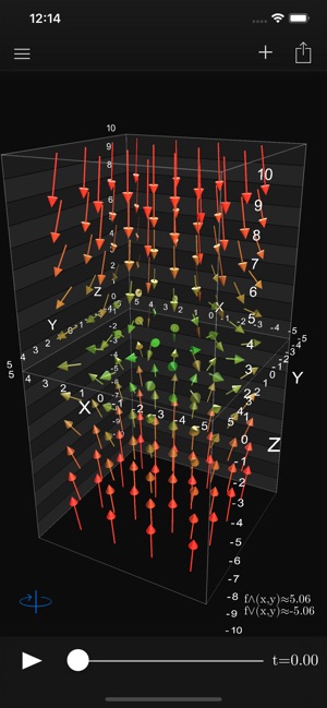 Visual Math 4D