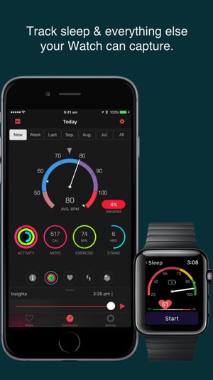 HeartWatch. Heart & Activity