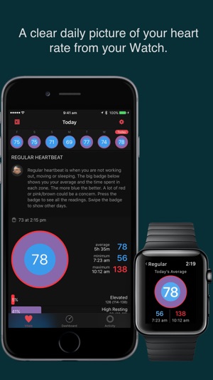 HeartWatch. Heart & Activity