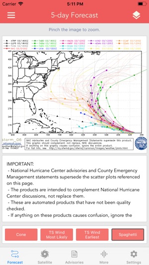 National Hurricane Center Data