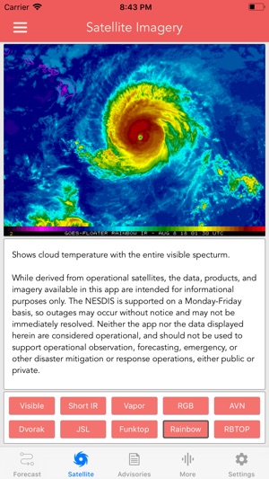 National Hurricane Center Data