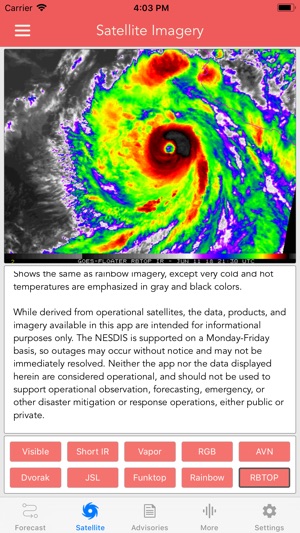 National Hurricane Center Data