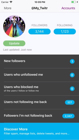 Find Unfollowers For Twitter