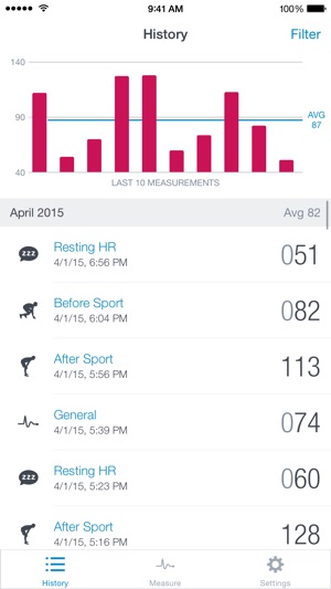 Runtastic Heart Rate PRO