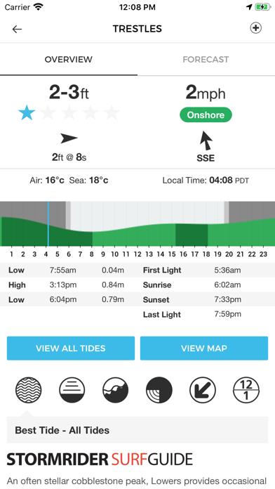 MSW Surf Forecast