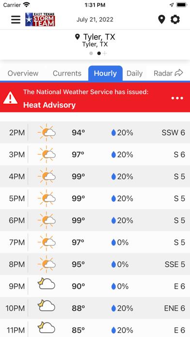 East Texas Storm Team