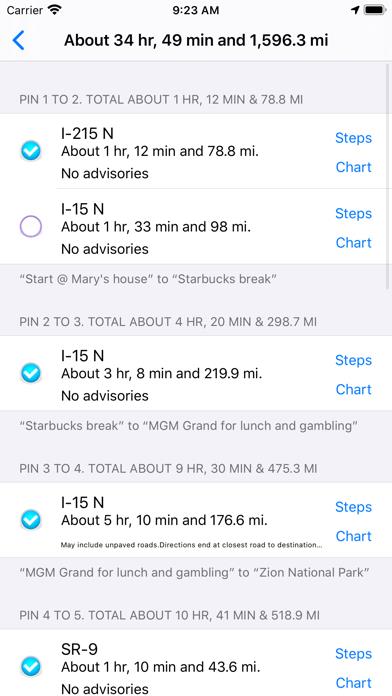 Road Trip Planner™