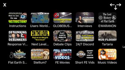 Flat Earth Sun, Moon & Zodiac