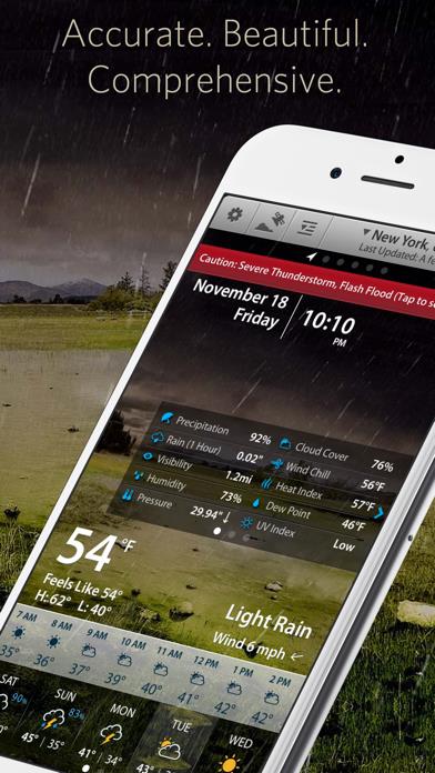 Weather Mate Pro - Forecast