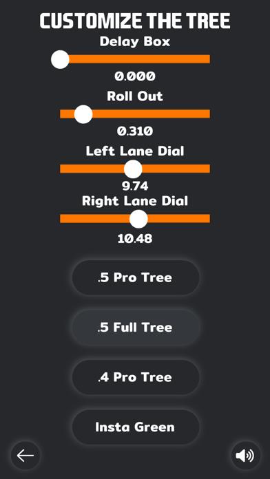 .000 Practice Tree