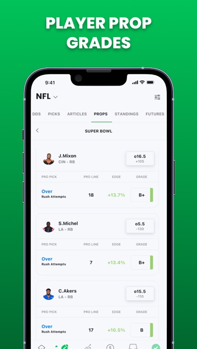 Action Network Sports Betting