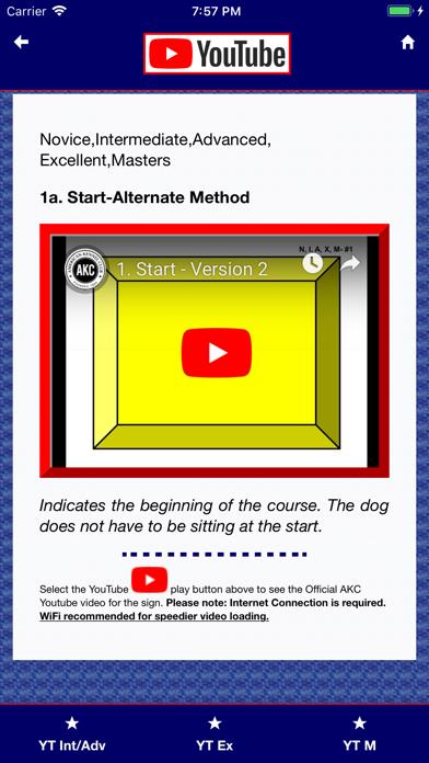 Pocket Rally Dog Obedience