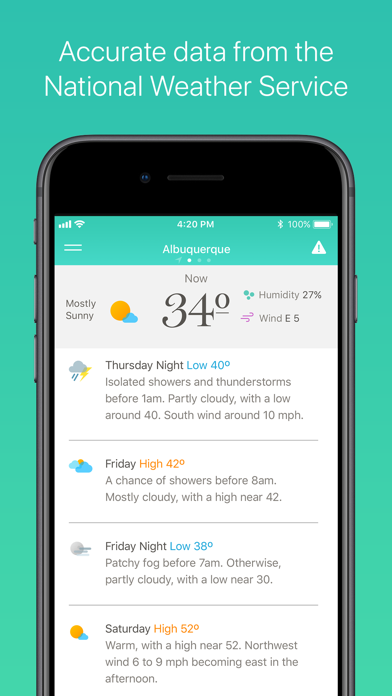 Weather Simple – NWS Forecasts