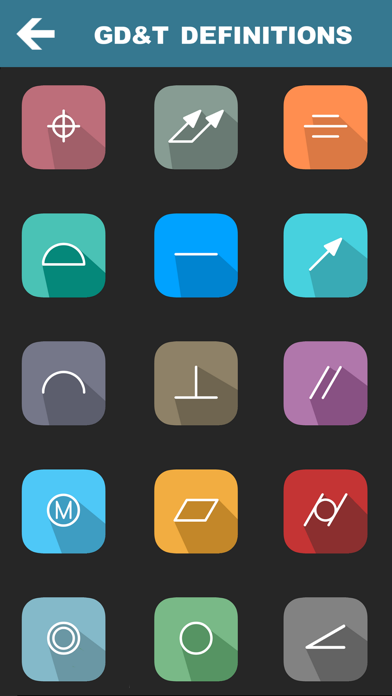 CNC Machinist Calculator Pro