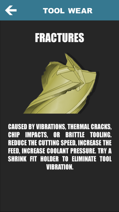 CNC Machinist Calculator Pro