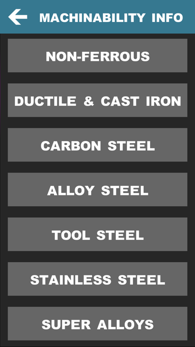 CNC Machinist Calculator Pro