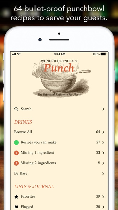 Wondrich’s Index of Punch