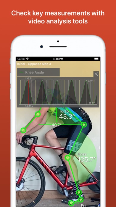 Bike Fast Fit Elite