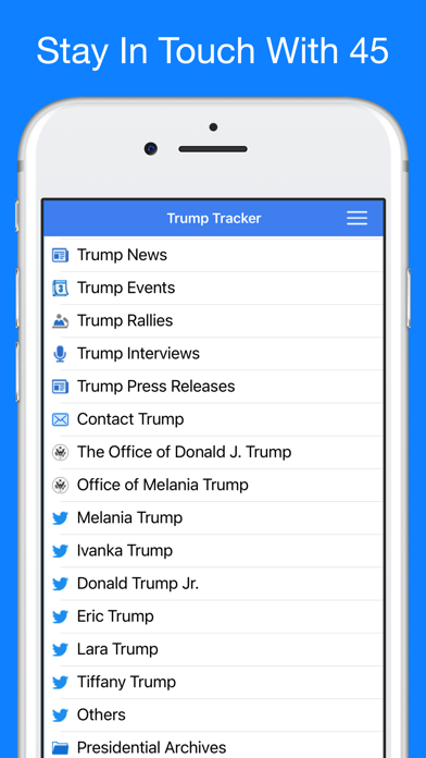 Trump Tracker: News & Politics