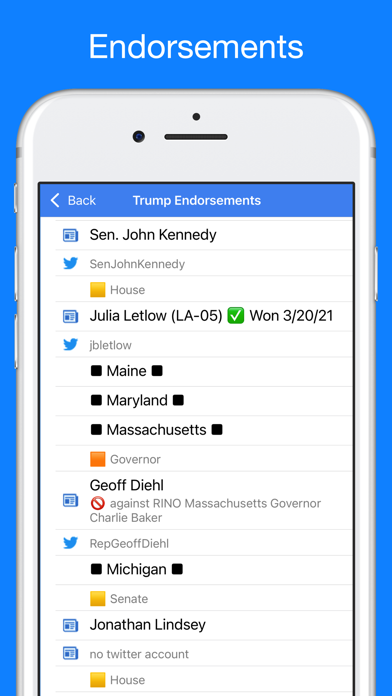Trump Tracker: News & Politics