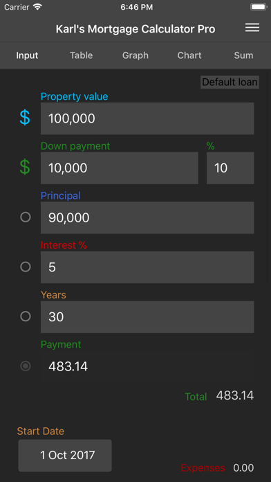 Karl's Mortgage Calculator Pro