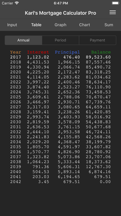 Karl's Mortgage Calculator Pro