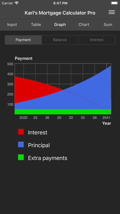 Karl's Mortgage Calculator Pro