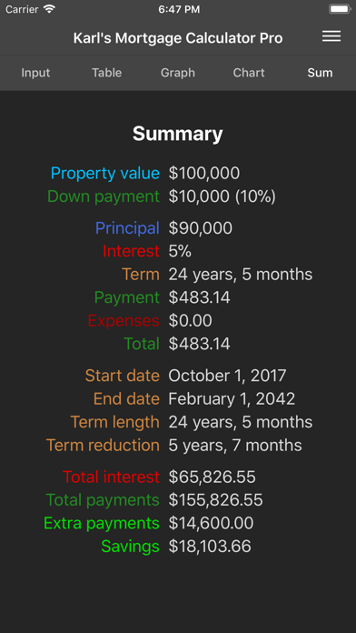 Karl's Mortgage Calculator Pro