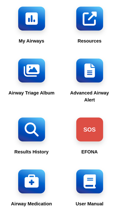 Airway Triage