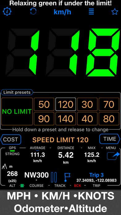 Speedometer 55 Pro. GPS kit.