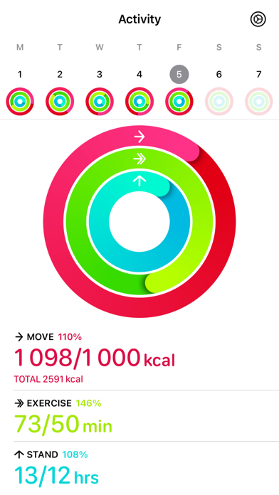 Activity Tracker+
