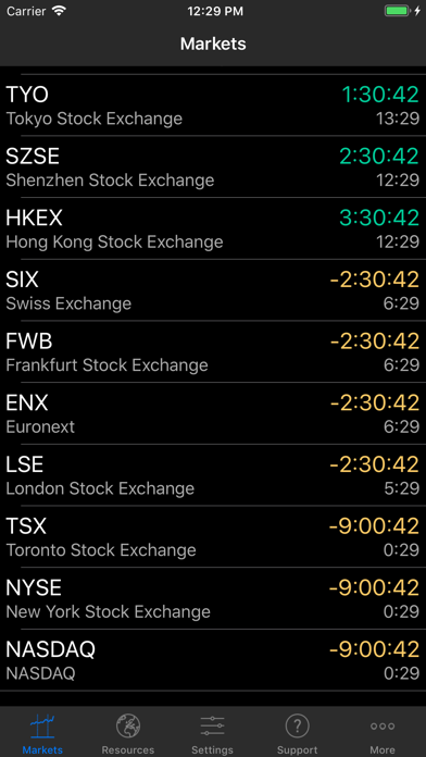 Stock Market Hours Stock Clock