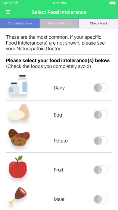 Carroll Food Intolerance