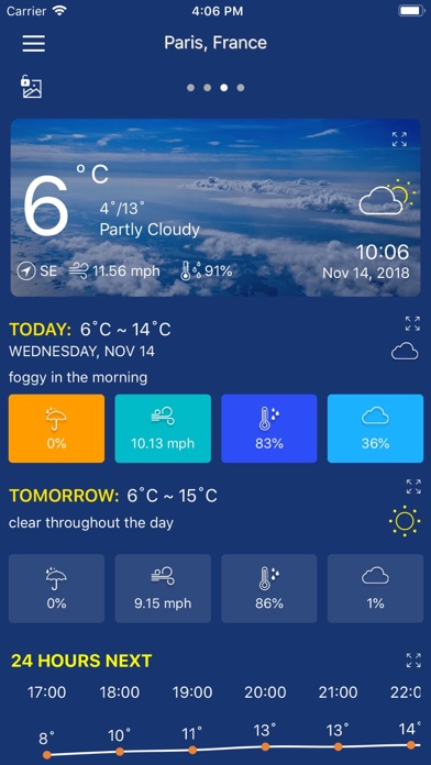 Accurate Weather forecast &map