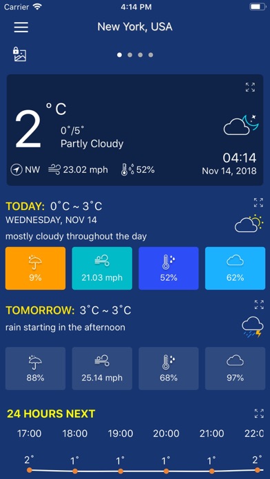 Accurate Weather forecast pro