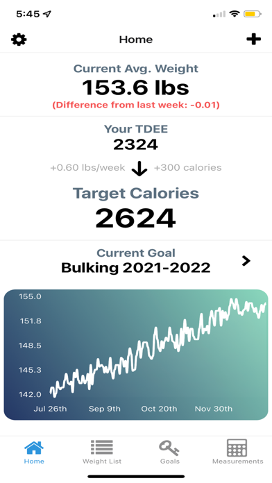 Adaptive TDEE Tracker - Fitmoh