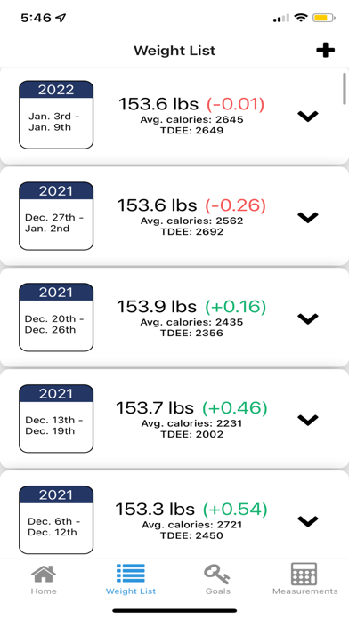 Adaptive TDEE Tracker - Fitmoh